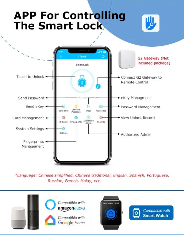 Smart Lock for Israeli Security Doors - TTlock App - Image 4