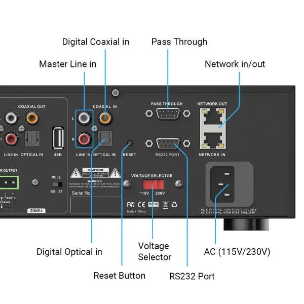 4 Zone Network Amplifier - 400Watts 8-channel - Image 4