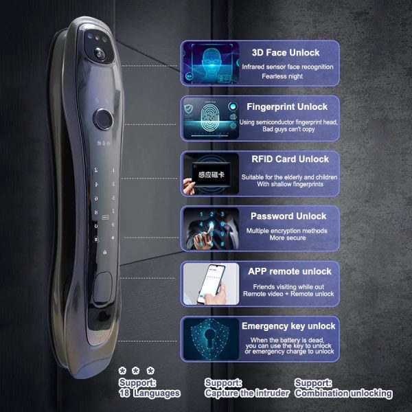Smart Door Lock Israeli lock with video intercom - T2 - Image 2